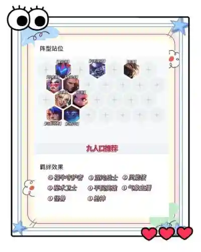 最佳连胜阵容搭配插图
