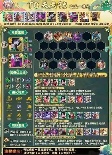 傲世九重天手游阵容搭配插图1