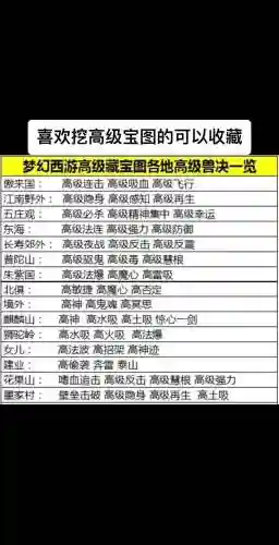 梦幻西游高级藏宝图地点时间_1插图1