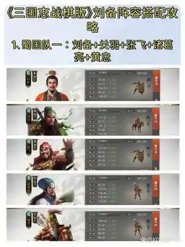 模拟战蜀国阵容搭配攻略插图