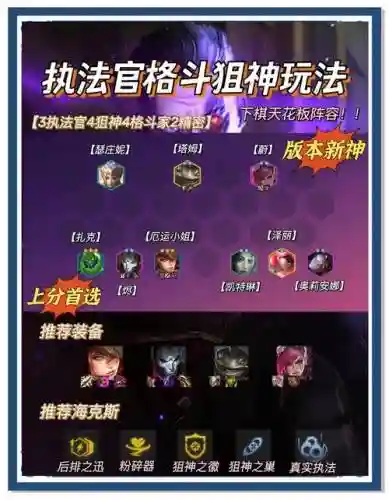 云顶霓虹之夜保镖阵容搭配插图1