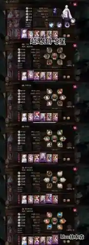 热血传奇手游鬼王阵容搭配插图