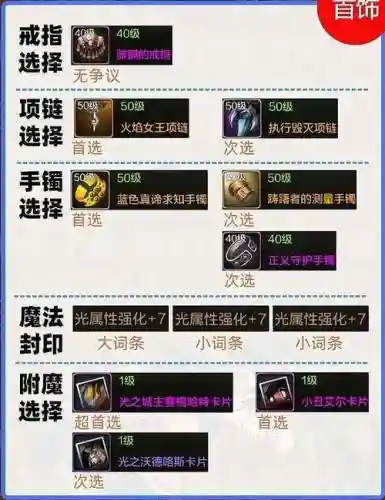 起源版本瞎子毕业武器排行插图1