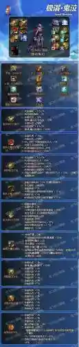 dnf60版本鬼泣ss武器插图