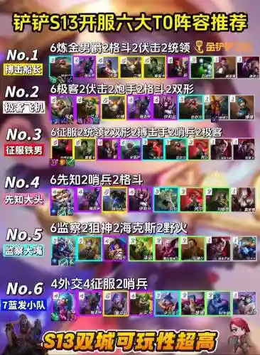 斗挑阵容_2