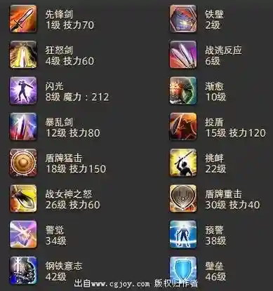 ff14圣骑士50之后技能_2插图1