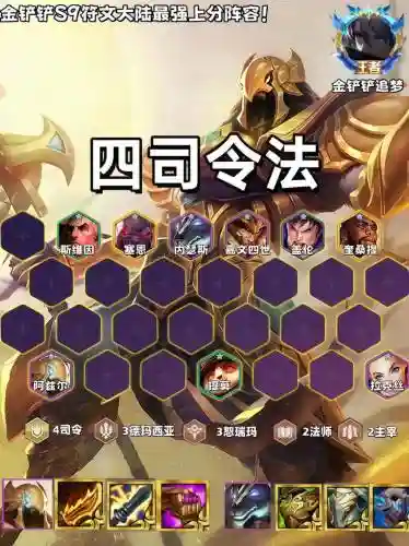 门司令阵容搭配插图