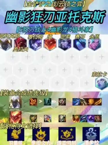 剑魔高分阵容搭配插图