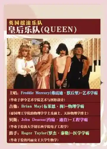 queen搭配阵容_1插图