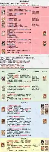 虫蚀骨阵容_1插图1