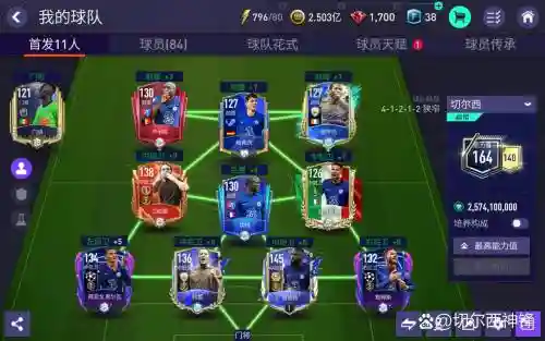 fifa切尔西阵容搭配_1插图1