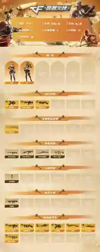 刺激战场怎么抽武器皮肤_1插图1