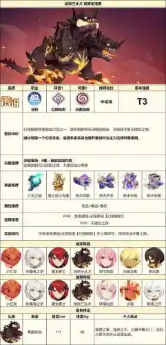 幻灵物语攻略插图