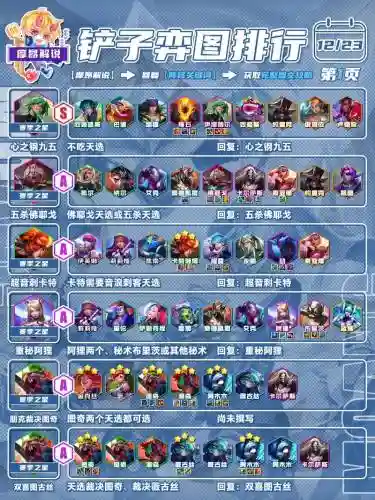 超数据世界阵容搭配推荐插图1