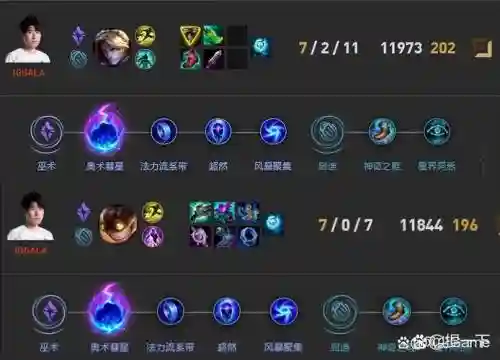 2017lol扭头技能加点插图1