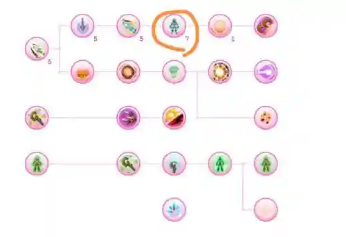 托拉姆物语连线技能插图