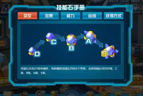 赛尔号在哪得s技能石插图