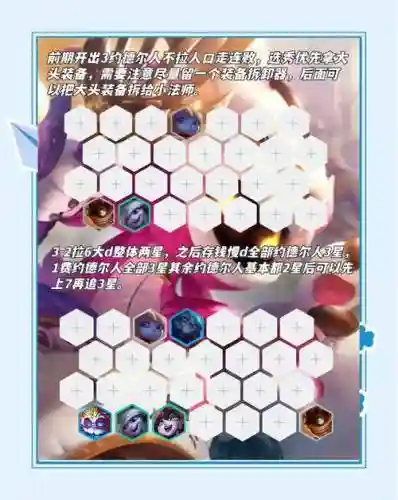 卡丁车手游上分阵容搭配插图1