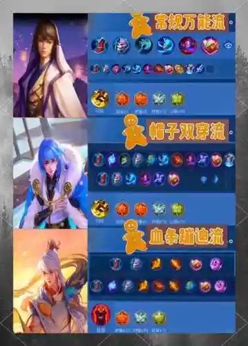 跟奕星搭配的辅助阵容_1插图1