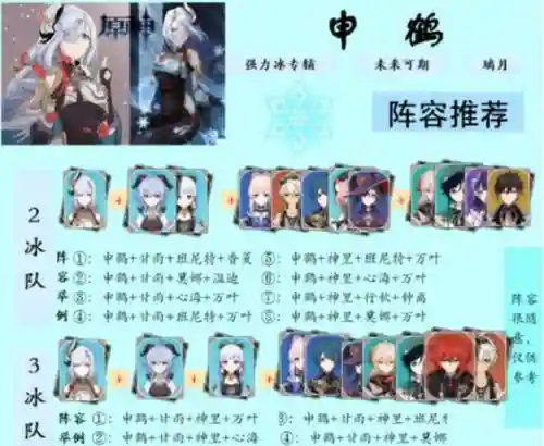原神申鹤一斗阵容搭配插图