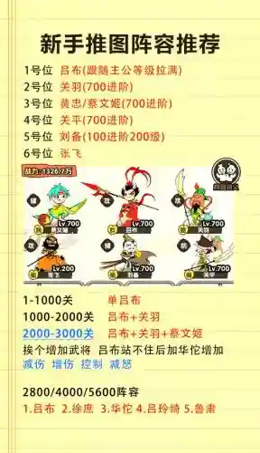 塔防三国志里技能图片_1插图