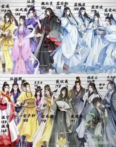 佛爷魔道阵容搭配插图
