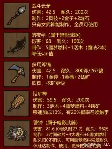 饥荒装备附魔代码插图
