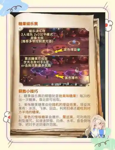 哈利波特手游副本阵容搭配插图