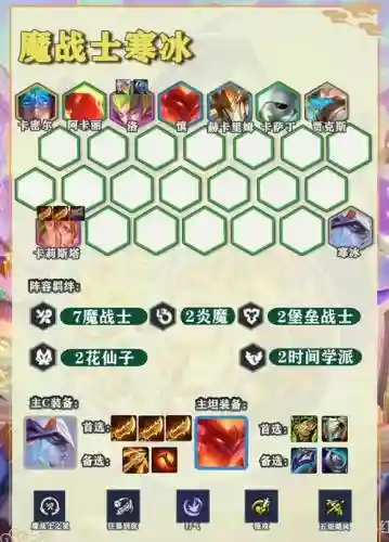 疯狂2阵容搭配插图1
