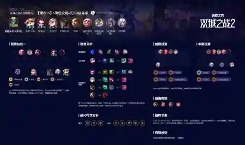 darkanddarker阵容搭配插图1