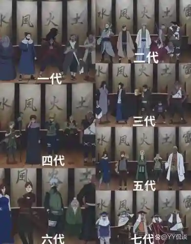 火影最弱阵容搭配插图1