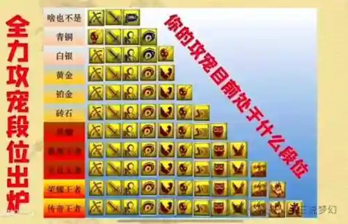 梦幻西游召唤兽资质刷新插图