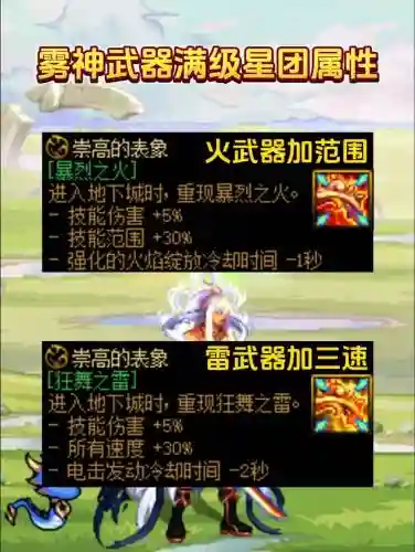 地下城风魔法传说装备插图1