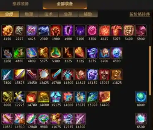 梦三国2下面装备栏怎么缩小_2插图1