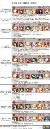通灵阎王阵容搭配插图
