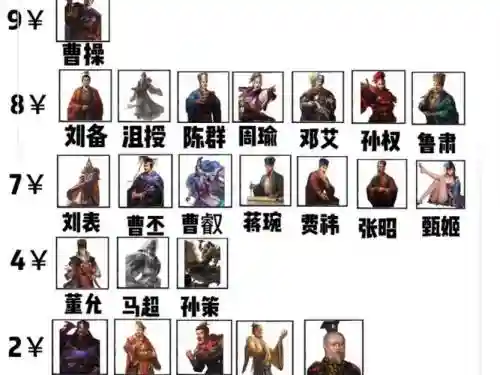 群雄刘备阵容搭配_1插图
