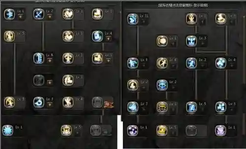 龙之谷舞者使用技能_1插图