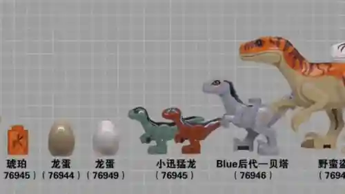 乐高侏罗纪世界下载攻略插图