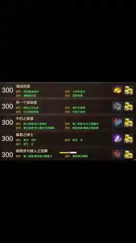 晓谦技能满级是多少级插图1