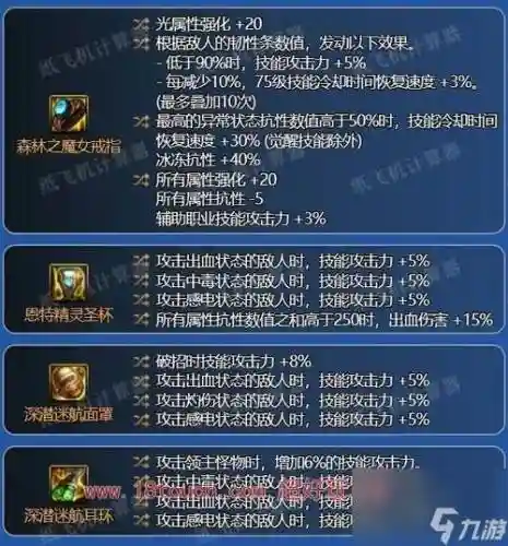男气功远古辅助装备_1插图
