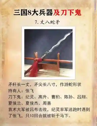 三国武将的武器名称插图1