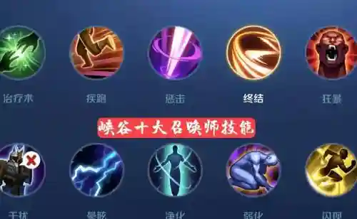 王者荣耀斩杀技能_1插图1