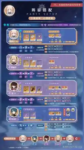 心海阵容搭配顶级_2插图
