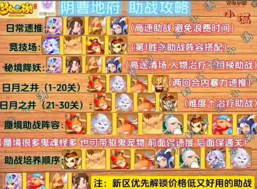 梦幻西游59辅助阴曹地府插图1