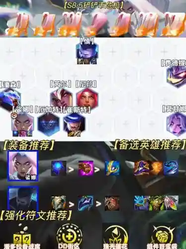 琴女适合阵容搭配吗插图