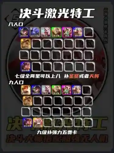 决斗特工阵容搭配插图