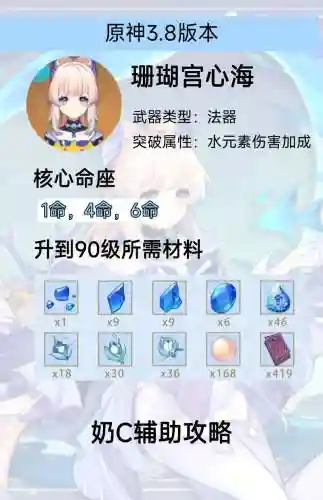 心海阵容武器搭配插图