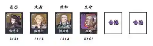 猫虎阵容搭配最新插图1