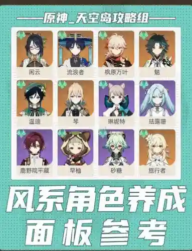 原神双风阵容怎么搭配_1