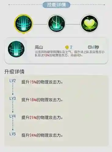 白秋练以前技能插图1